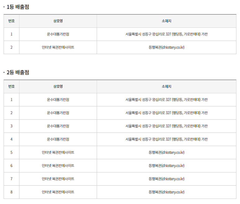 운수대통가판점 이미지