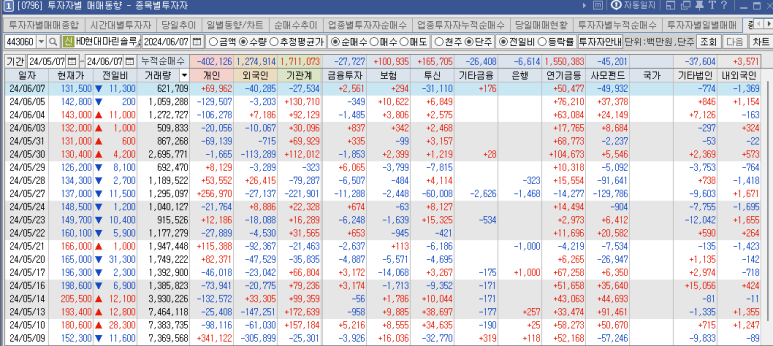 태성석유 이미지