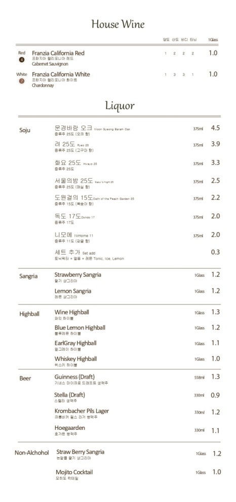 케이라라 이미지