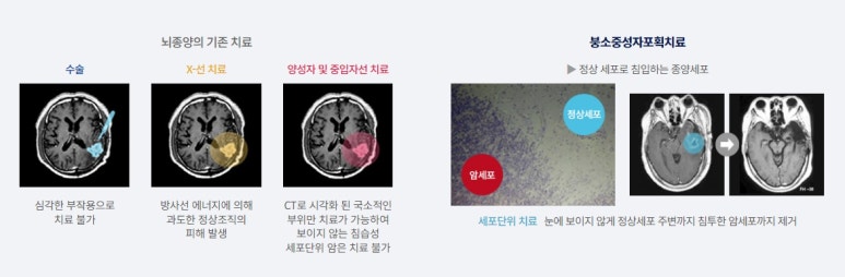 다원산업개발 이미지