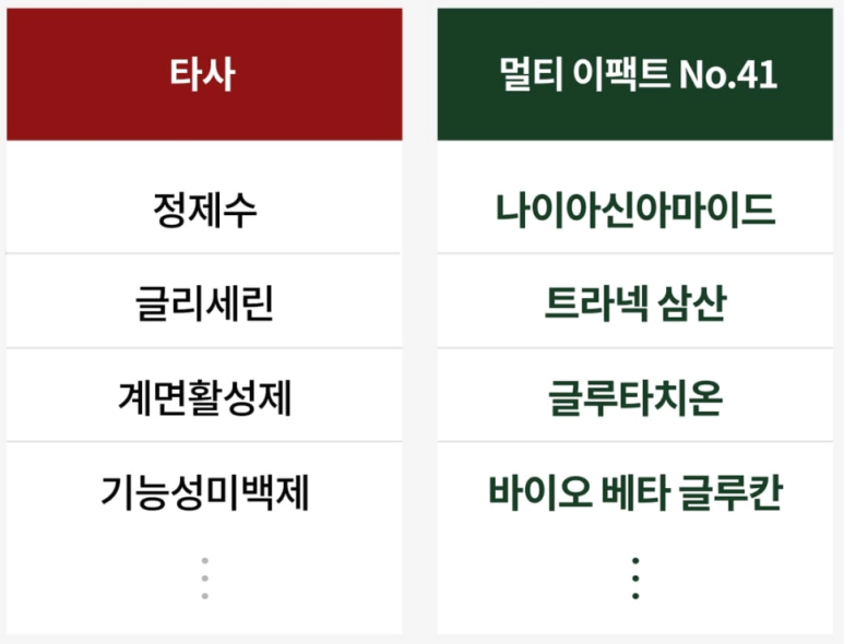 더록시코스메틱 이미지