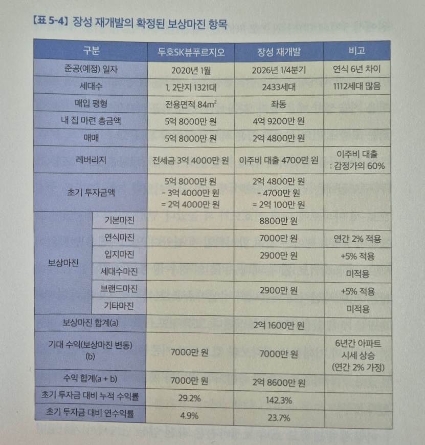 친절한고수 이미지