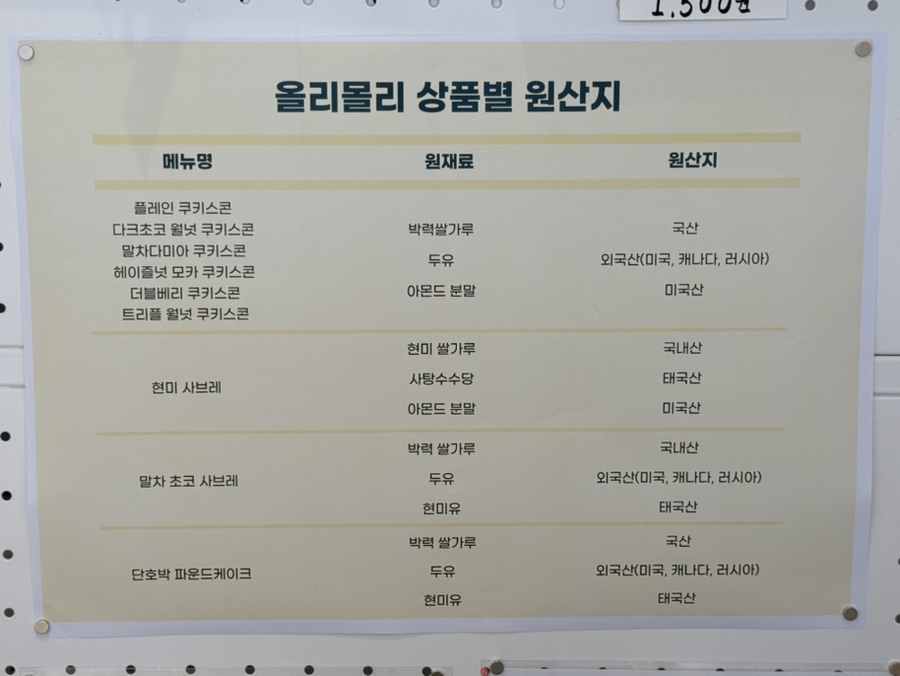 올리몰리 베이커리 이미지