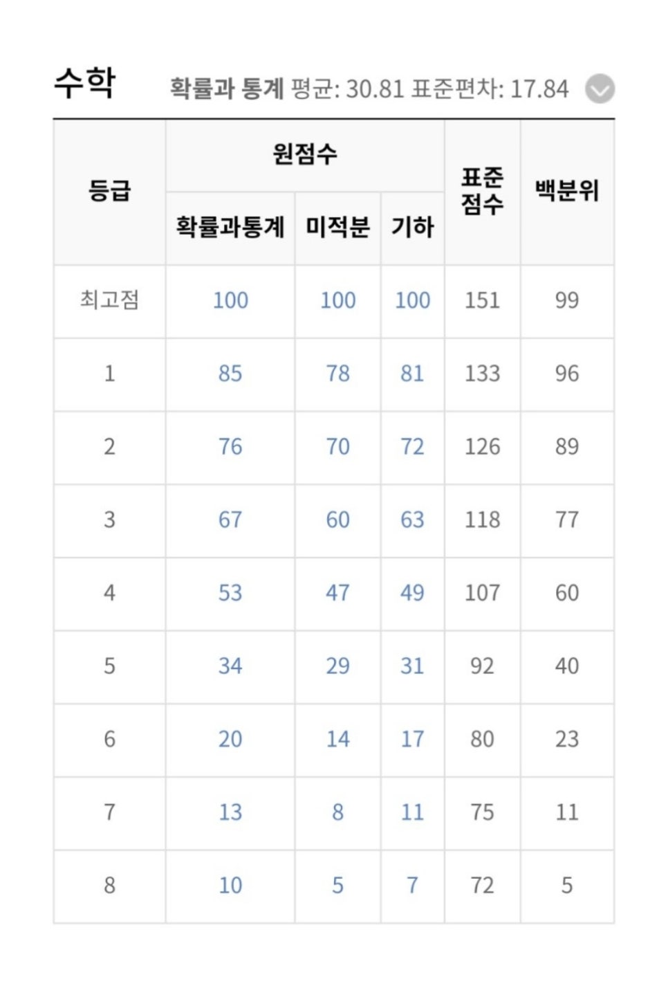 안녕;하상동 이미지