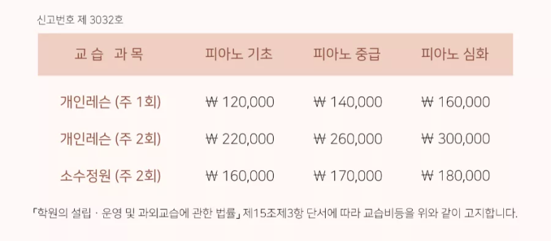서희음악교습소 이미지