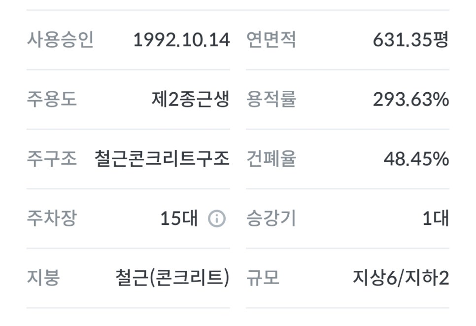 리모다 이미지