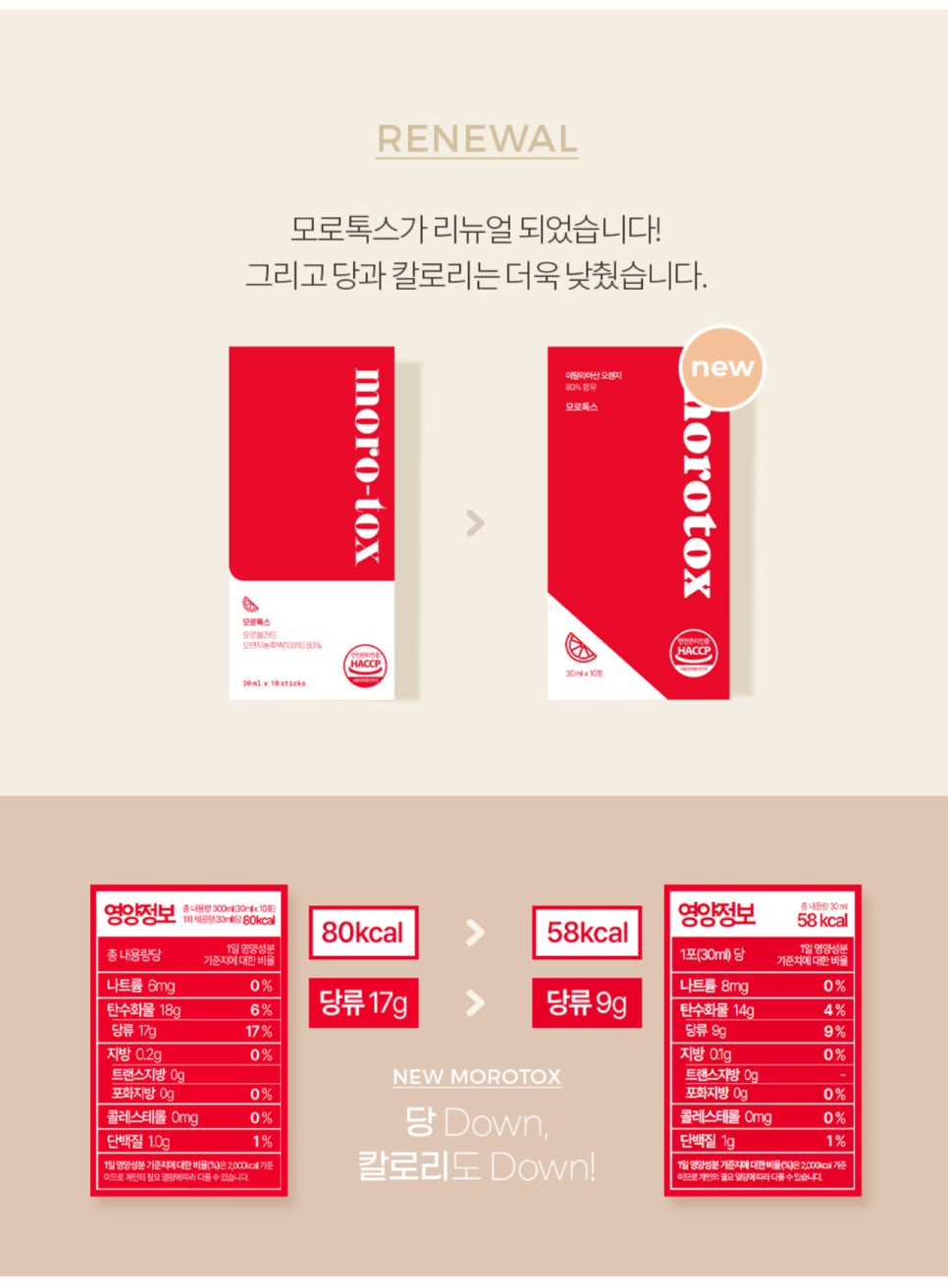 오렌지빠 이미지