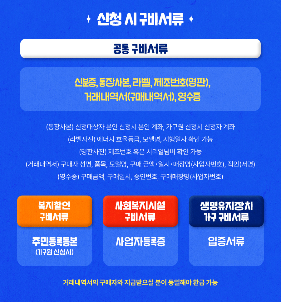 한국지역난방공사 서울중앙지사 이미지