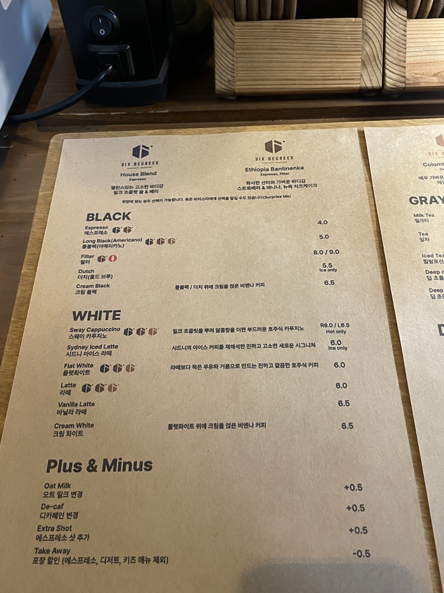 스웨이하우스커피 이미지