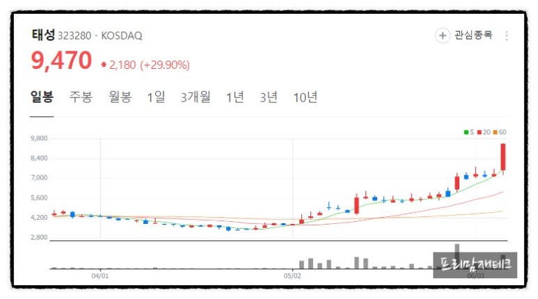 신흥에이디 이미지