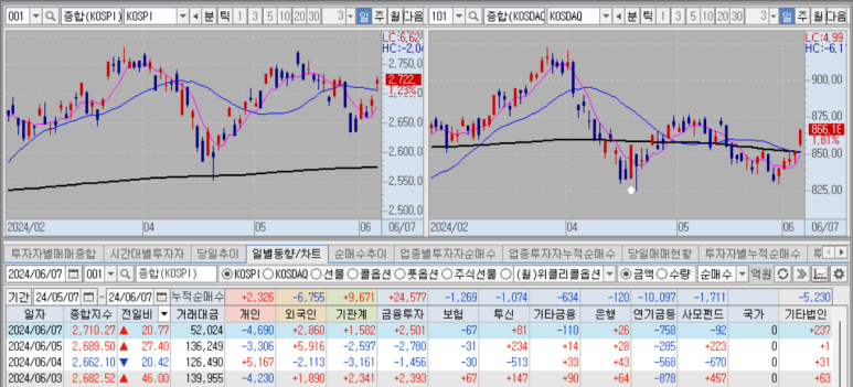 (주)동양석유 이미지
