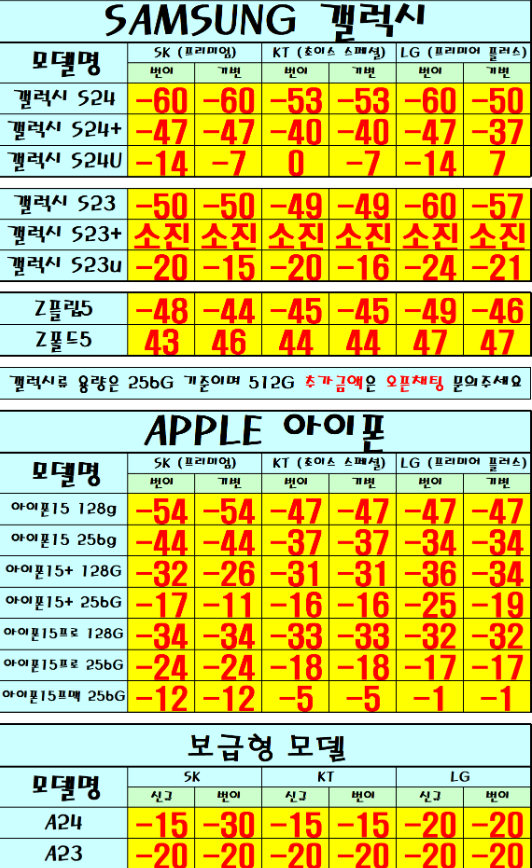 우리동네공짜폰 이미지