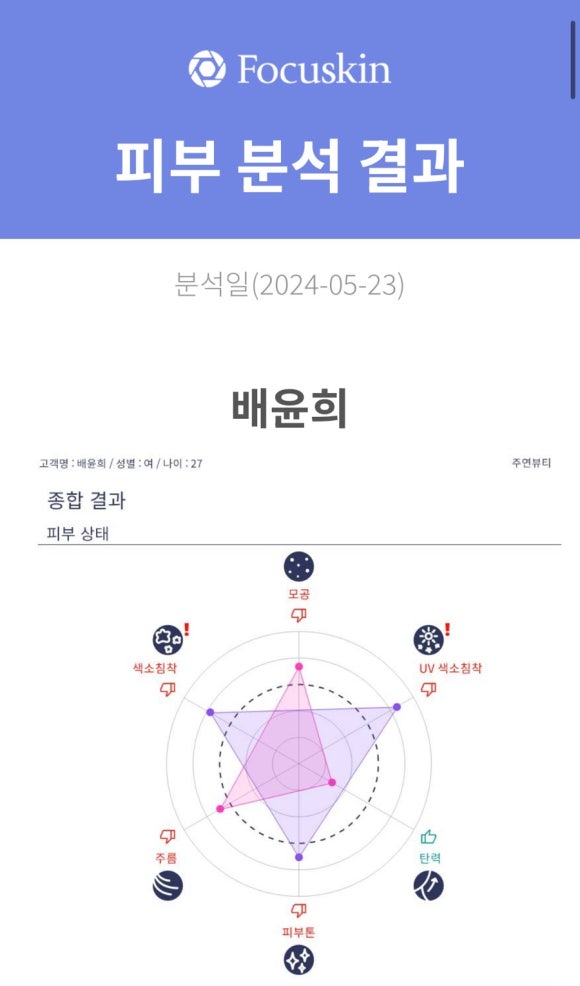 주연 뷰티샵 이미지