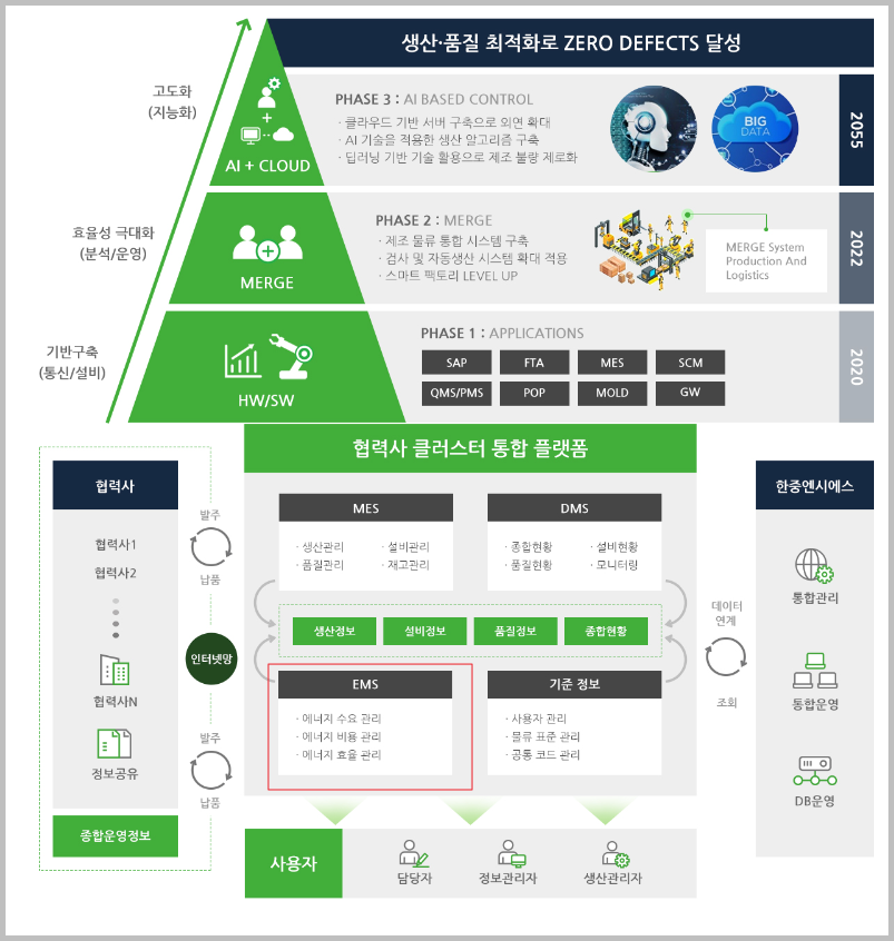 에스공조시스템 이미지
