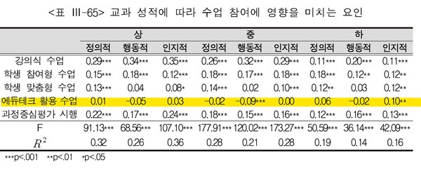 나온테크 이미지