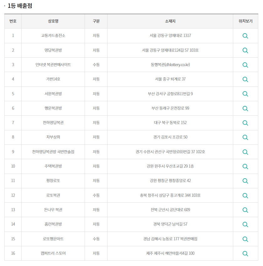 곡반상회 이미지