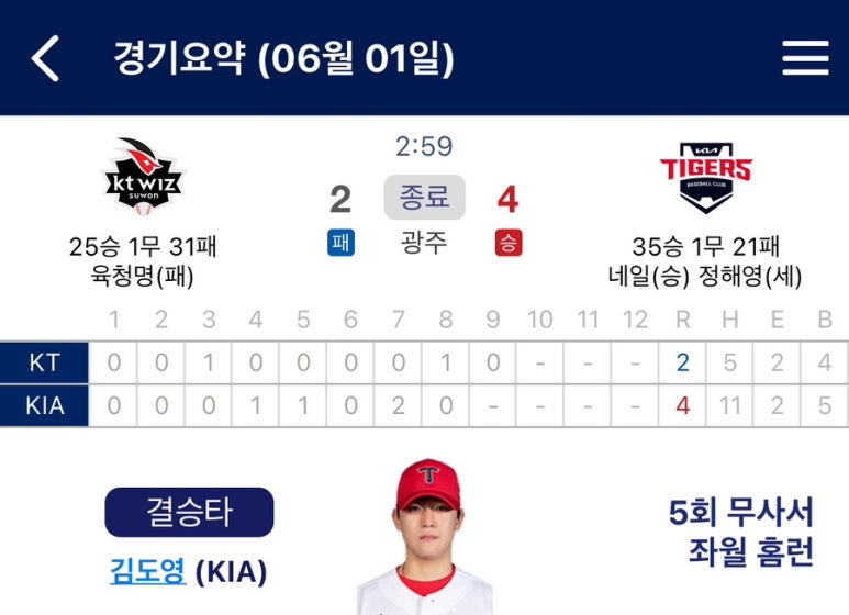매일, 네일 이미지