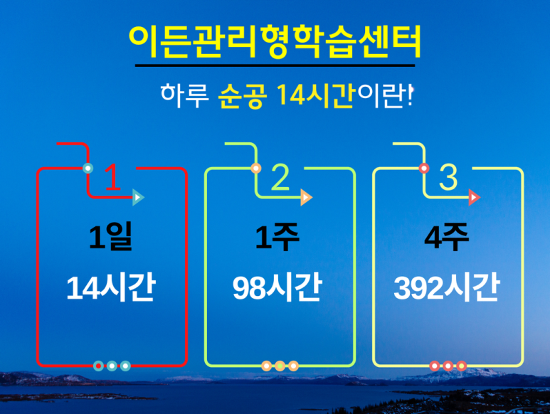 도약스터디카페 이미지