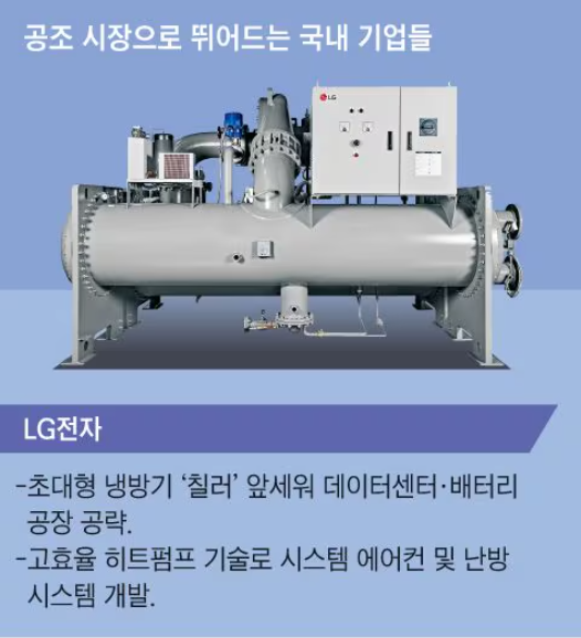 LS공조시스템 이미지