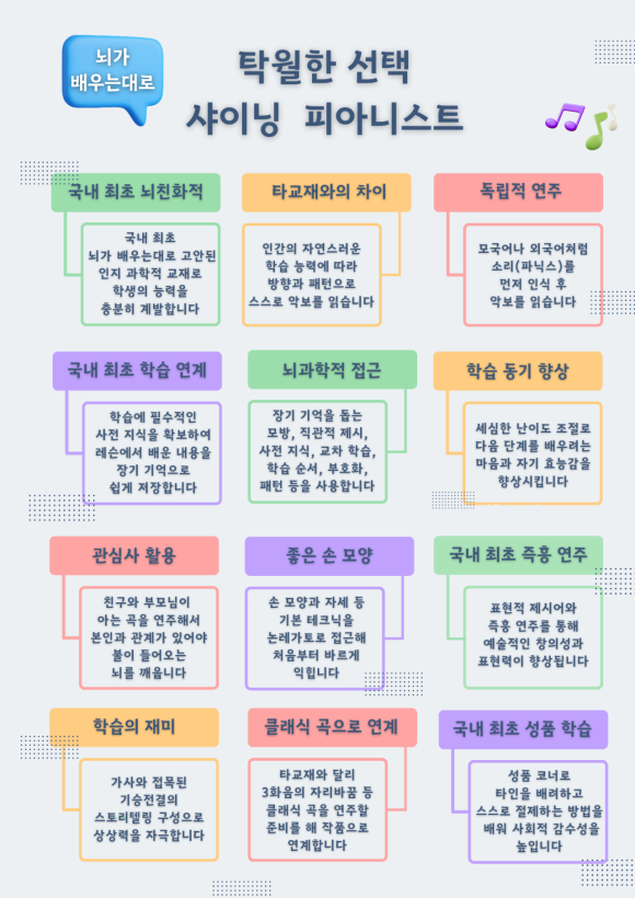 이룸피아노교습소 이미지