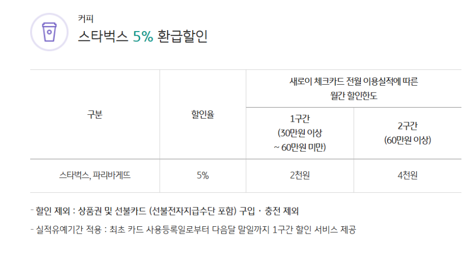 새로이통신 이미지