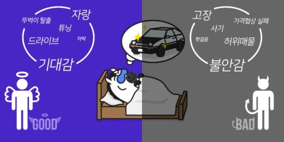 아나바다모바일 이미지