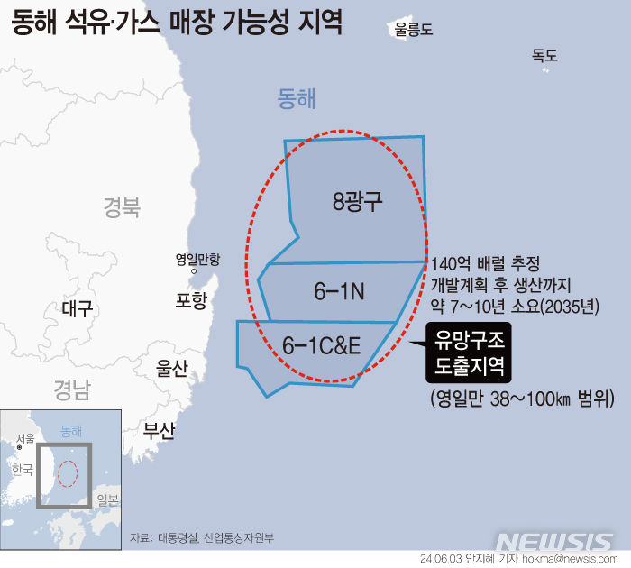 동해에너지산업 이미지