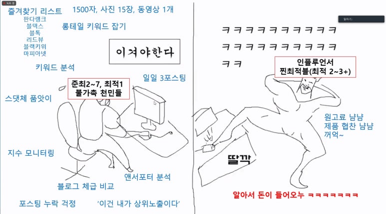 위빗 이미지
