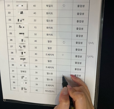 더라운지 사진 8
