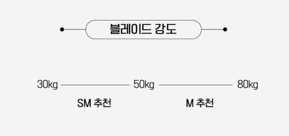 디플리 이미지