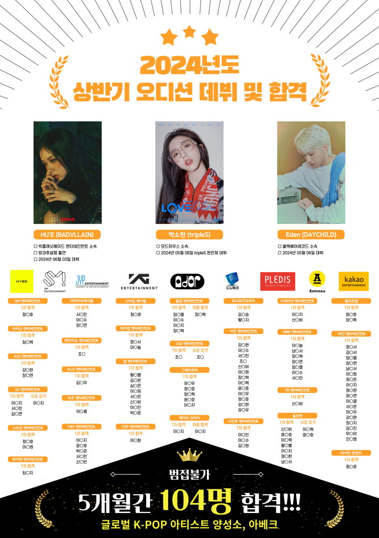 성수아베크뮤직아카데미학원 이미지