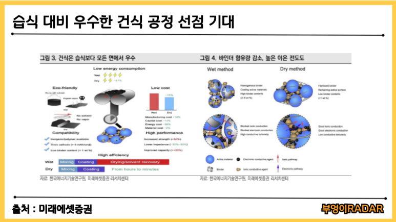 피엔티1공장 이미지