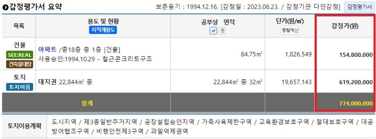 부자뱅크경매학원 이미지