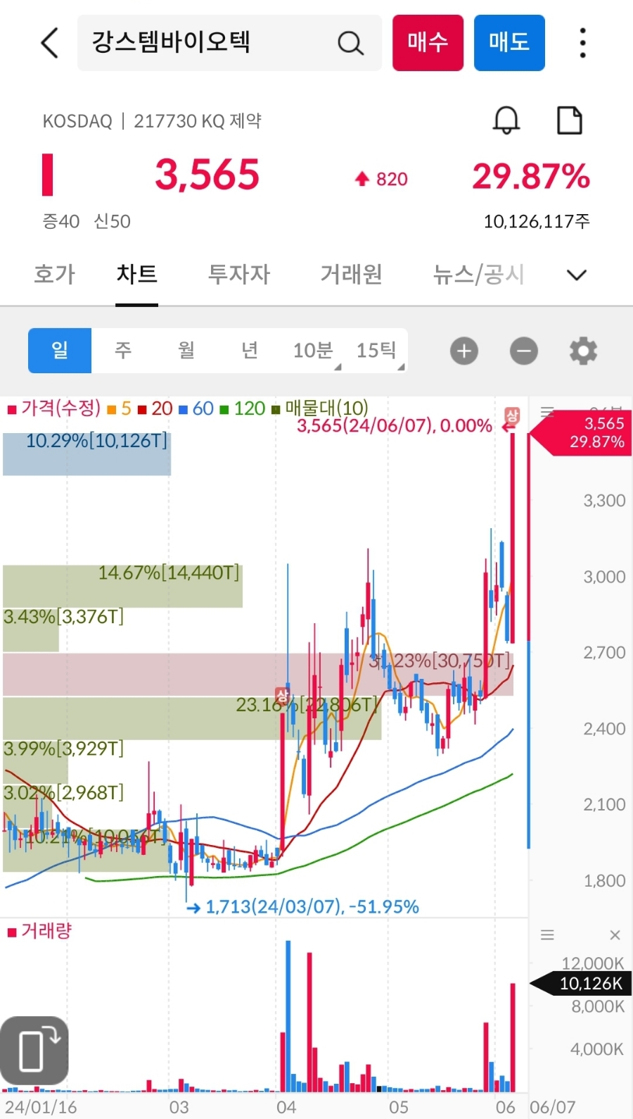 혜인씨푸드 이미지