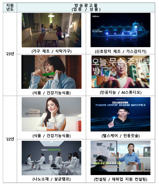 혁신광고 이미지