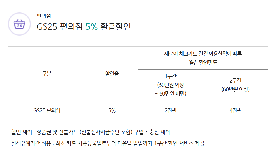 새로이통신 이미지