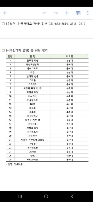 퓨쳐니스타 이미지