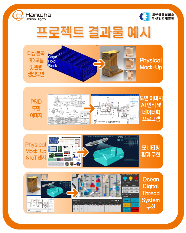 한화인력 이미지