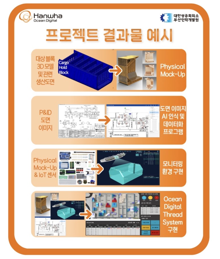 예광산업 이미지