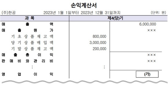 영희수선 이미지