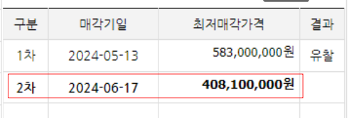 호반써밋 고덕국제신도시 에듀파크 이미지