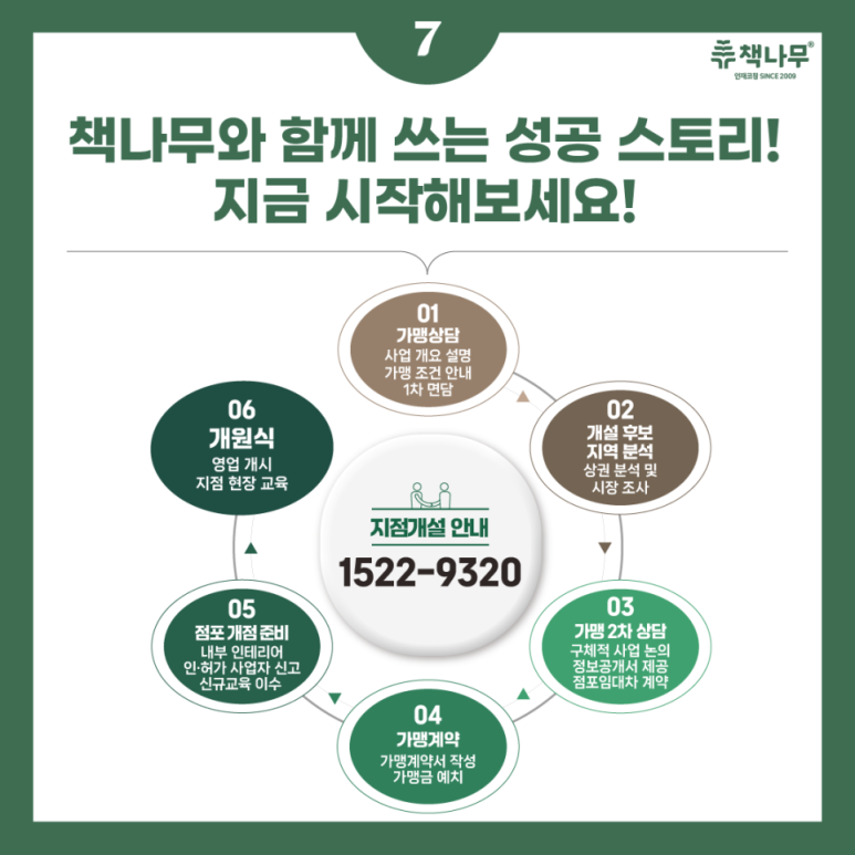 책나무학원 이미지