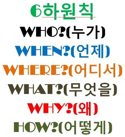 육하원칙 이미지