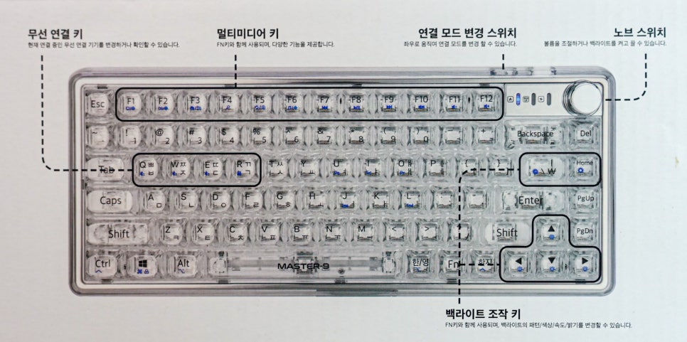 제닉스 MASTER-9 크리스탈 기계식 게이밍 키보드 후기 "유무선 및 블루투스로 5대의 디바이스와 연결가능(오테뮤 화이트축)" 이미지 4