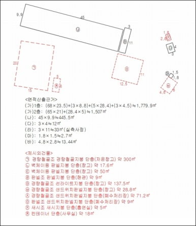 다올농업회사법인주식회사 이미지