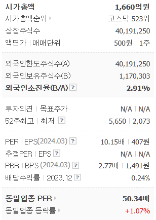 케이에스피 이미지