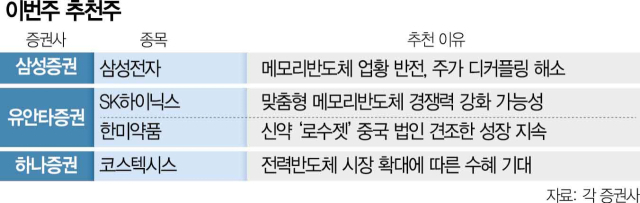 중앙 바이오(주) 이미지