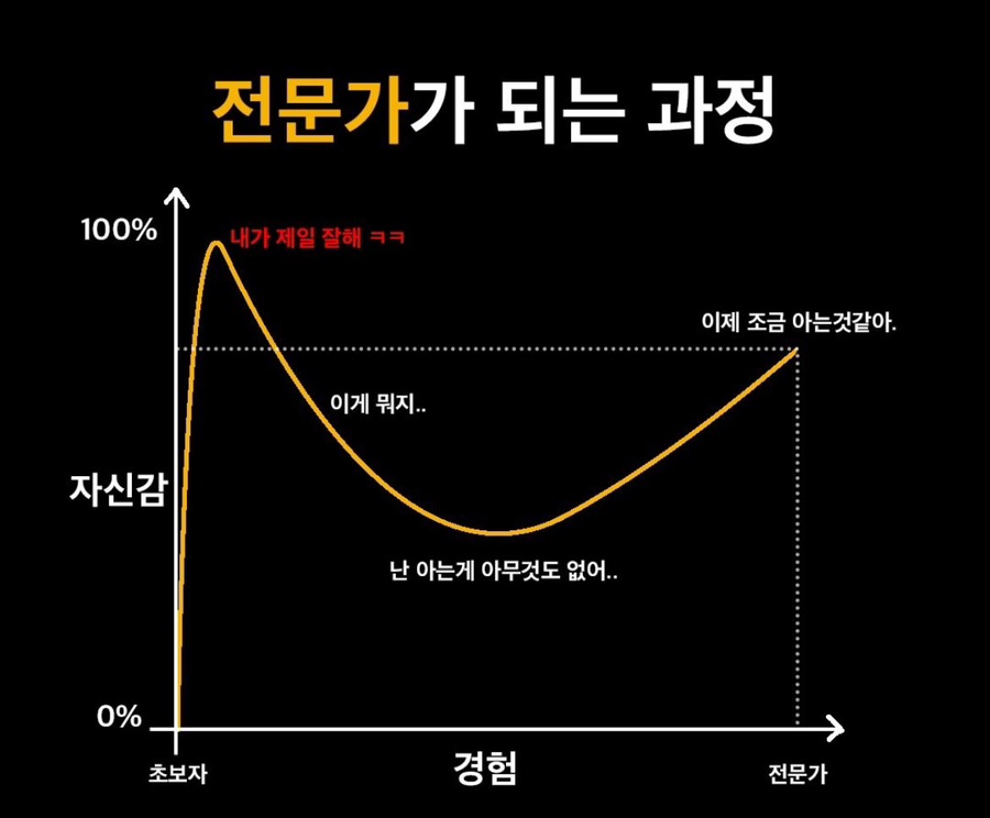여행드림 이미지