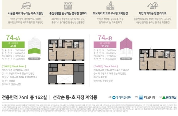 라보니타 이미지