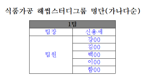 (주)자연미약선연구원 이미지